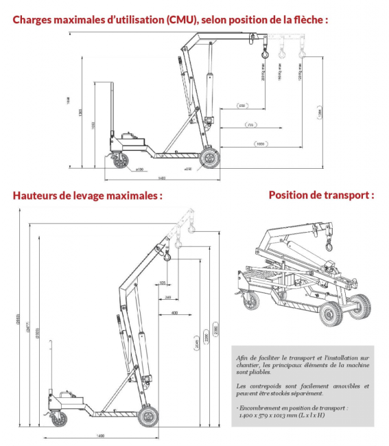 CHARIOT DE POSE DE VITRAGE PM200 CHARIOT DE POSE DE VITRAGE PM200
