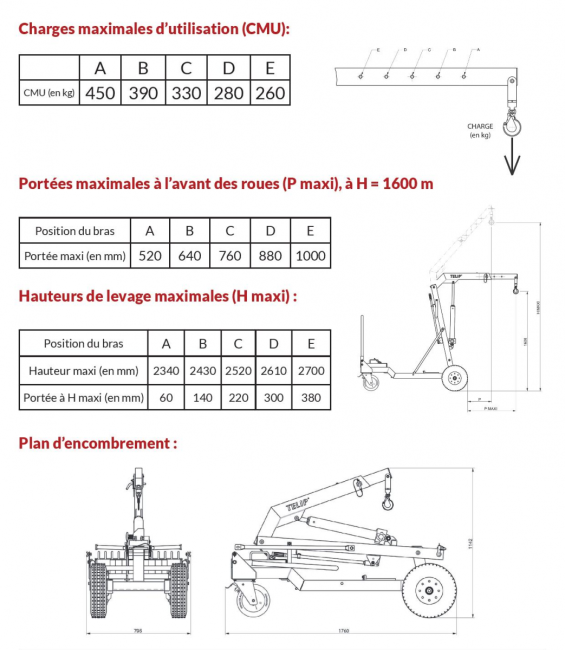 CHARIOT DE POSE DE VITRAGE PM450 CHARIOT DE POSE DE VITRAGE PM450
