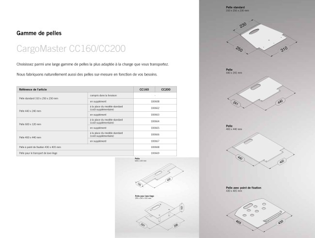 CARGOMASTER CC160 RE Li-Ion Spécial Matériel Médical 