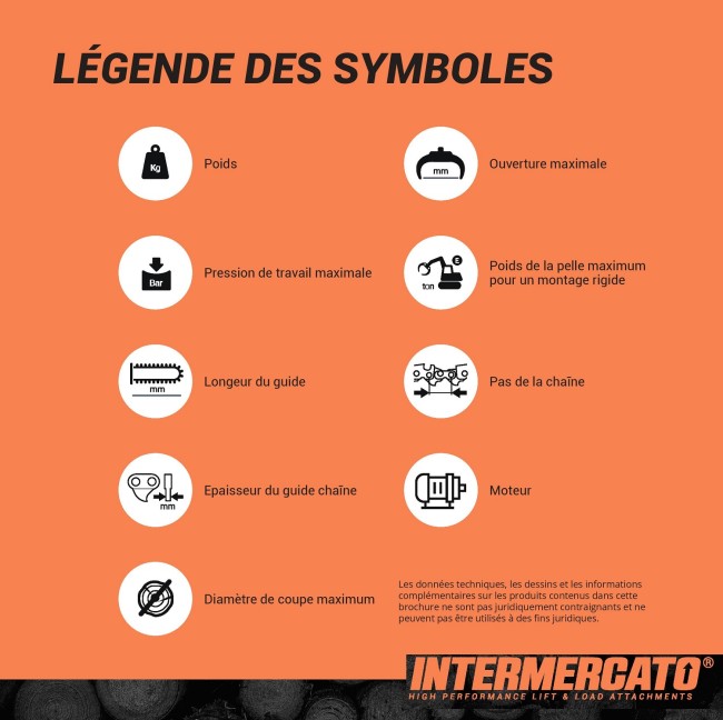GRAPPIN SCIE INTERMERCATO  OU SCIE A GRAPPIN    