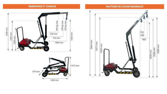 CHARIOT DE POSE DE VITRAGE PM200 CHARIOT DE POSE DE VITRAGE PM200