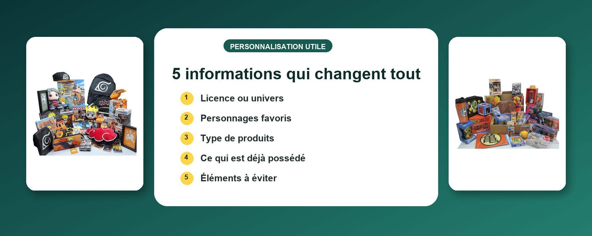 Cinq informations utiles pour personnaliser une box mystère