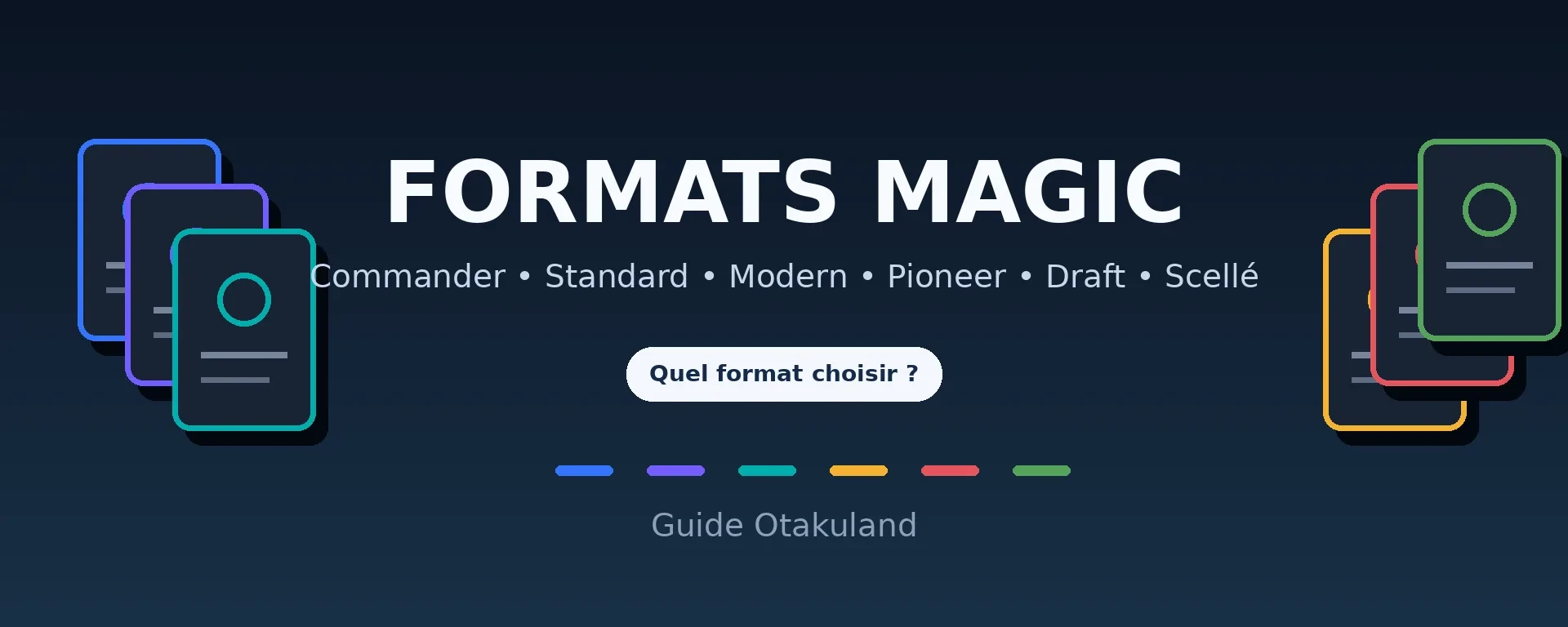 Formats Magic Commander, Standard, Modern, Pioneer, Draft et Scellé