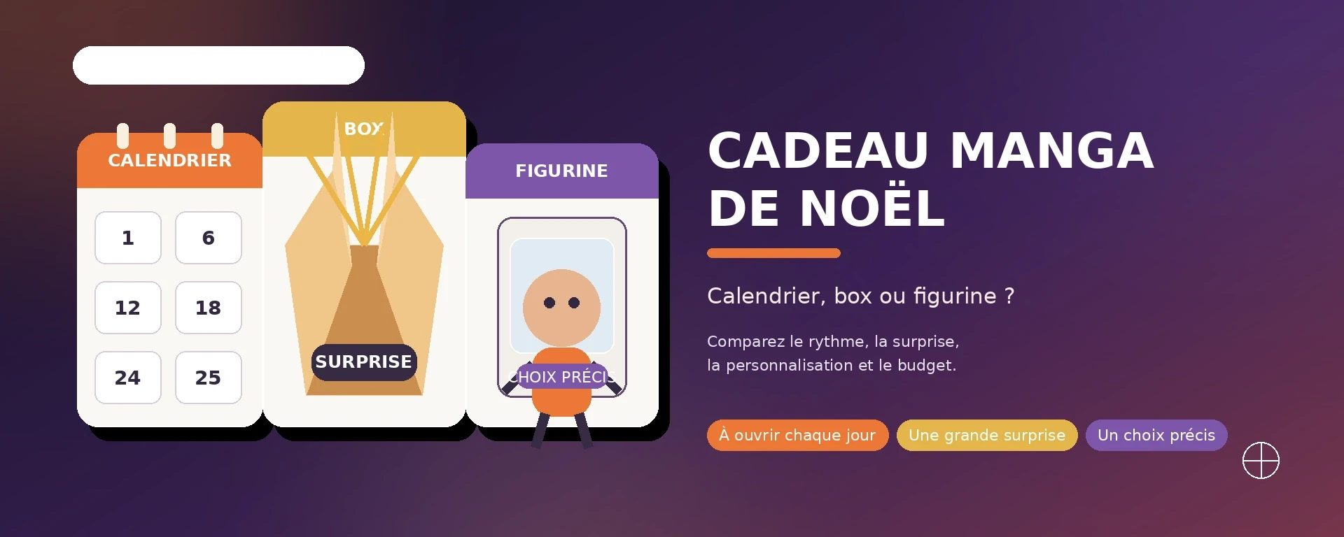 Comparatif cadeau manga de Noël entre calendrier, box mystère et figurine