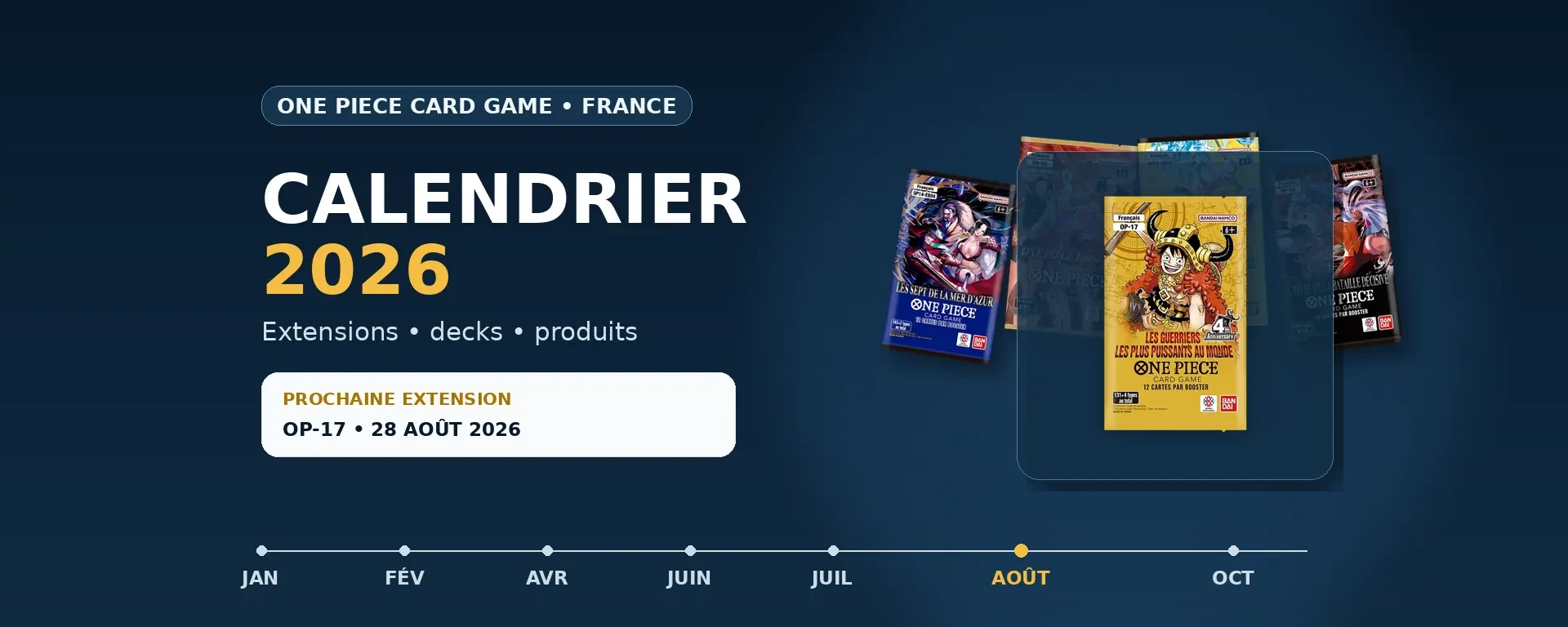 Calendrier 2026 des sorties One Piece Card Game en France avec les boosters OP14 à OP17