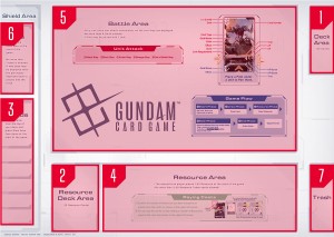 Feuille de jeu officielle avec zones, phases et repères du Gundam Card Game