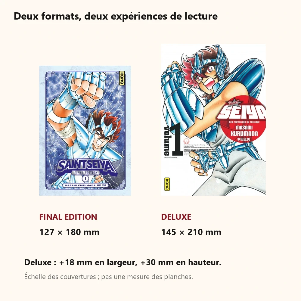 Couvertures françaises de Saint Seiya Final Edition et Deluxe, à l’échelle relative de leurs formats 127 × 180 et 145 × 210 mm