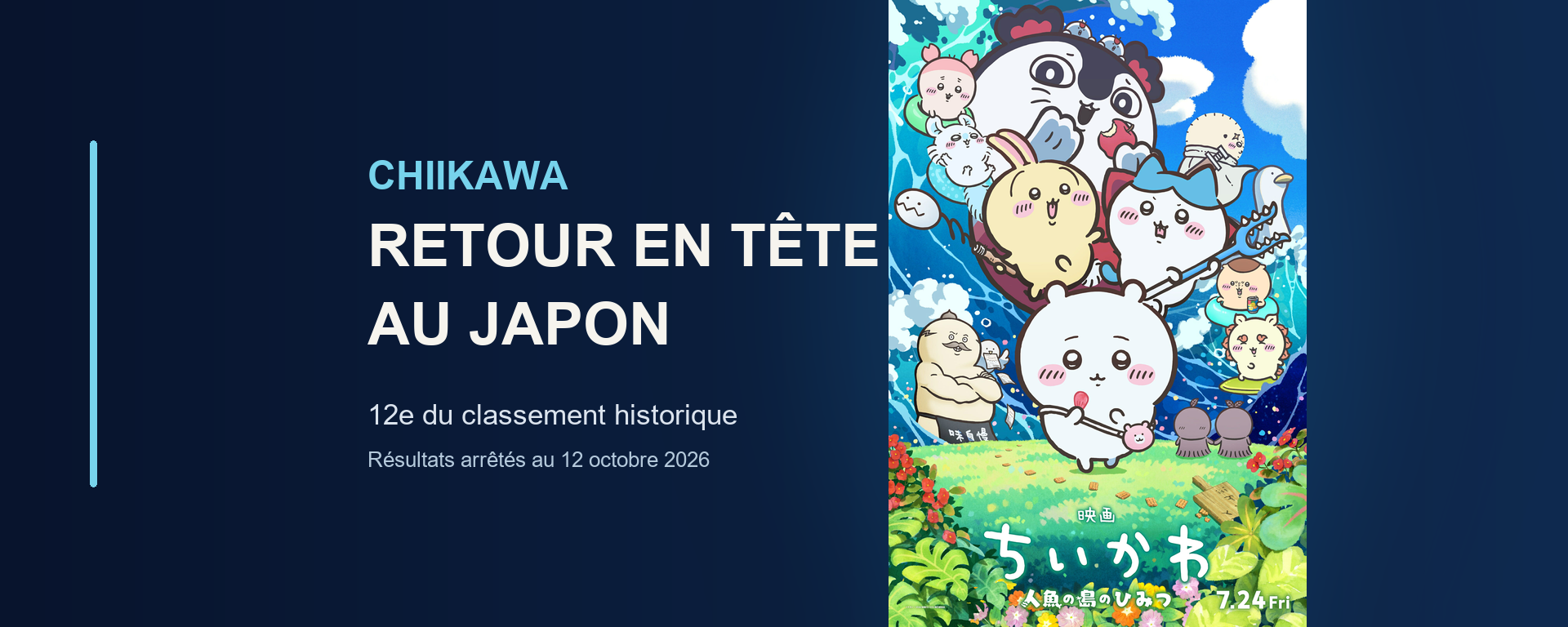 Affiche japonaise du film Chiikawa : une grande aventure féerique