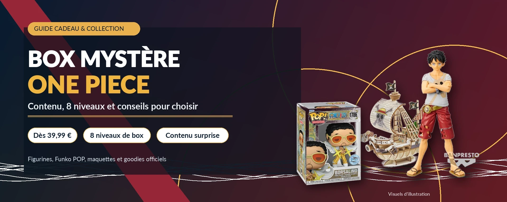 Guide Otakuland de la Box Mystère One Piece