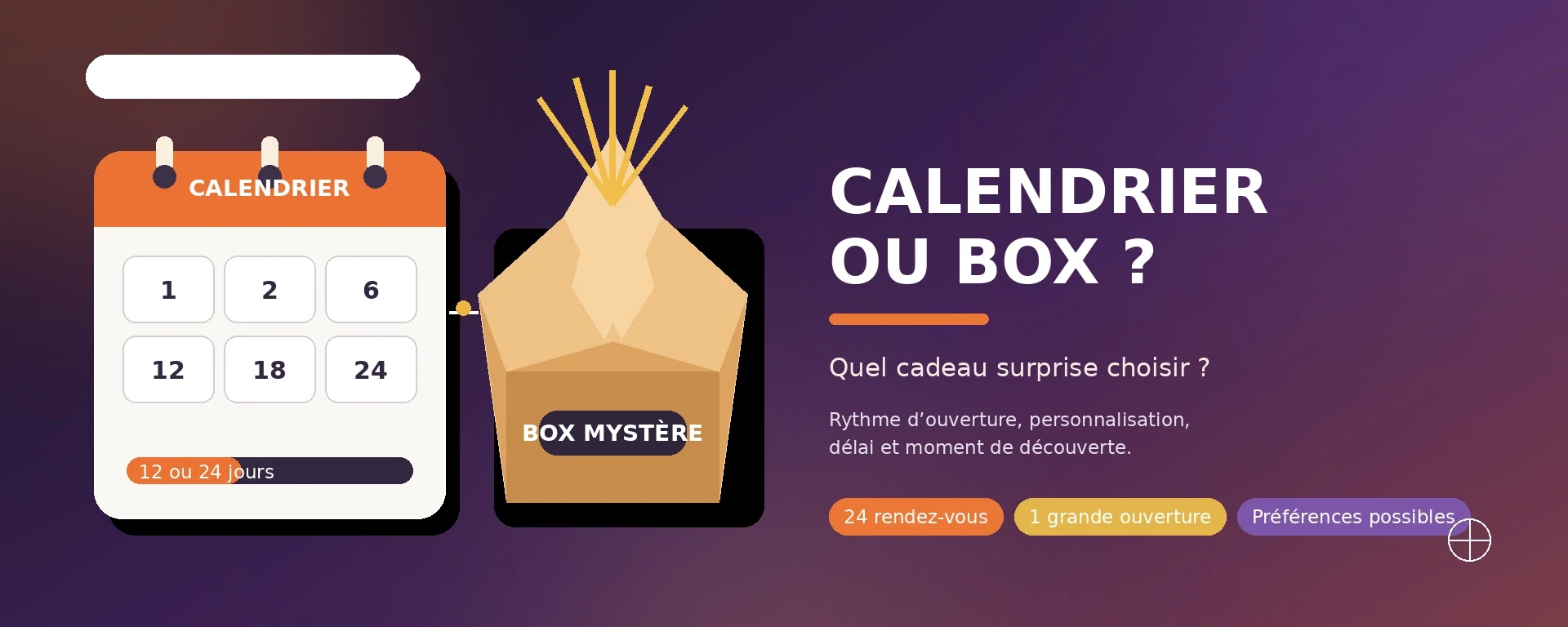 Comparatif entre un calendrier de l’Avent et une box mystère Otakuland