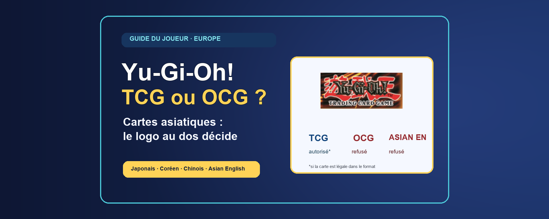 Tableau officiel Konami comparant les logos au dos des cartes Yu-Gi-Oh! TCG, OCG japonais et Asian English