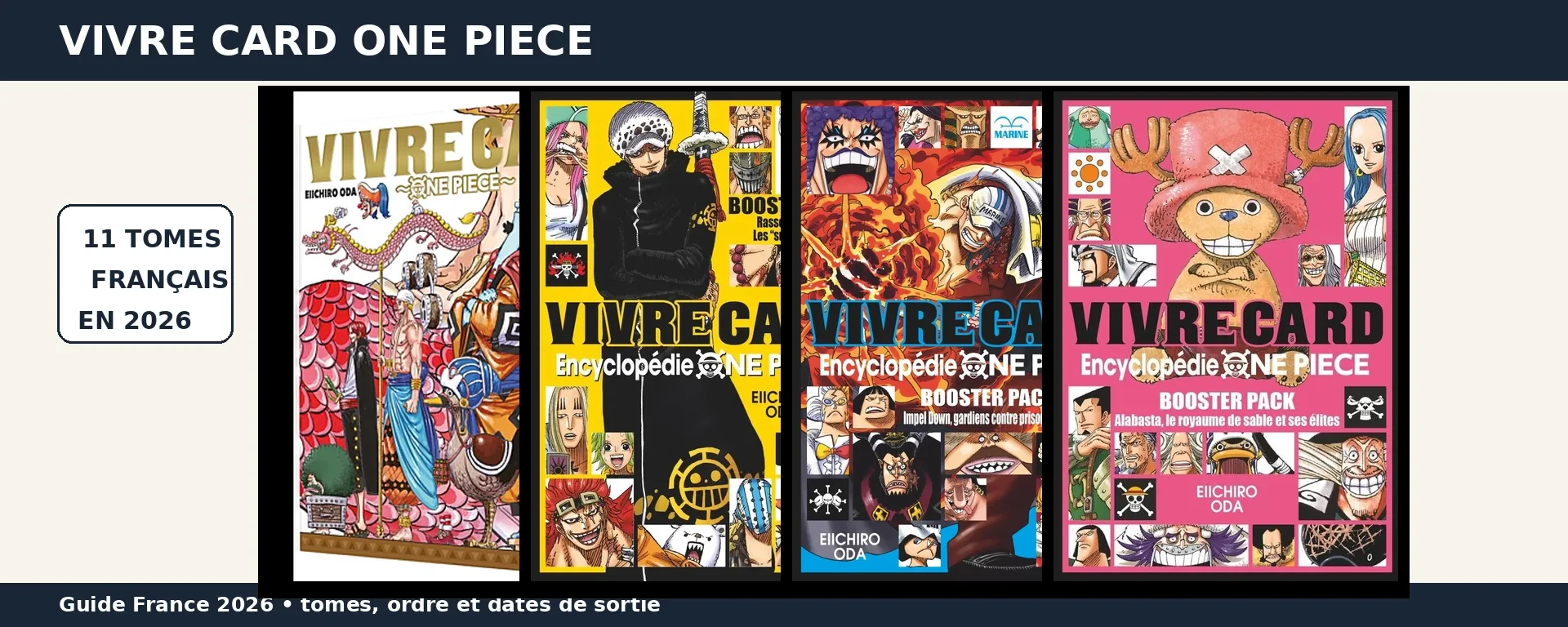 Couvertures françaises Vivre Card One Piece pour le guide des tomes 1 à 11