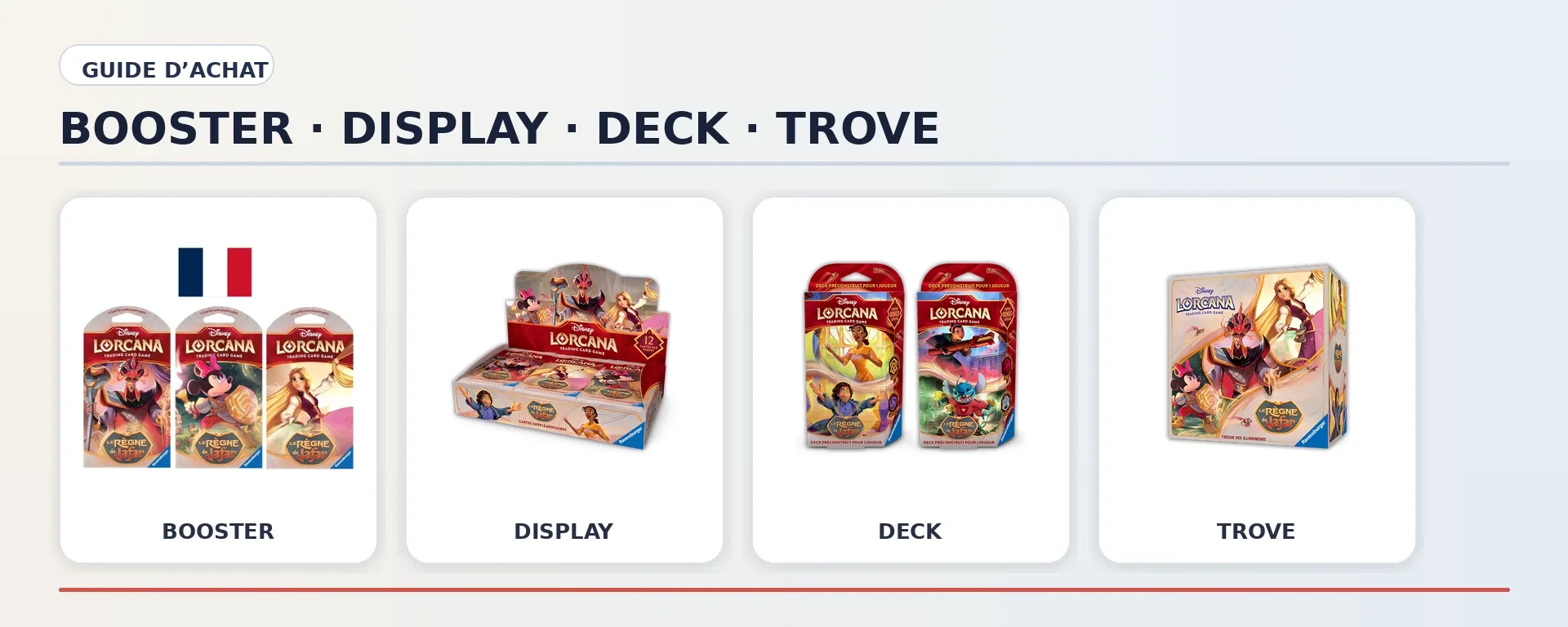Booster, display, decks de démarrage et Trove Disney Lorcana en français