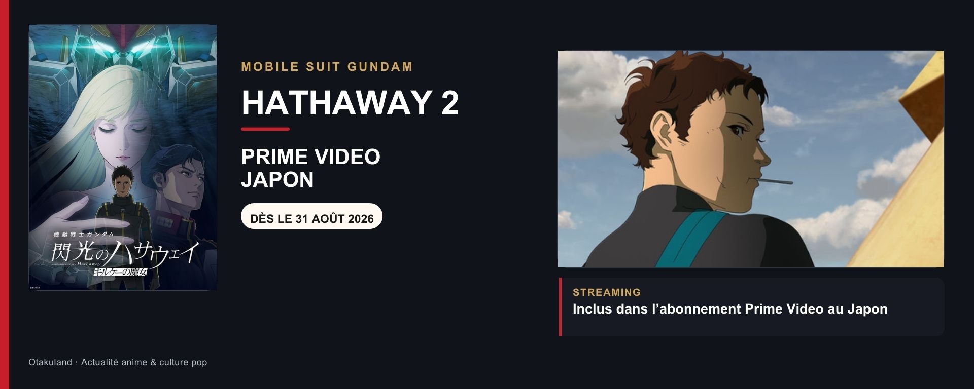 Gundam Hathaway 2 sur Prime Video au Japon dès le 31 août 2026