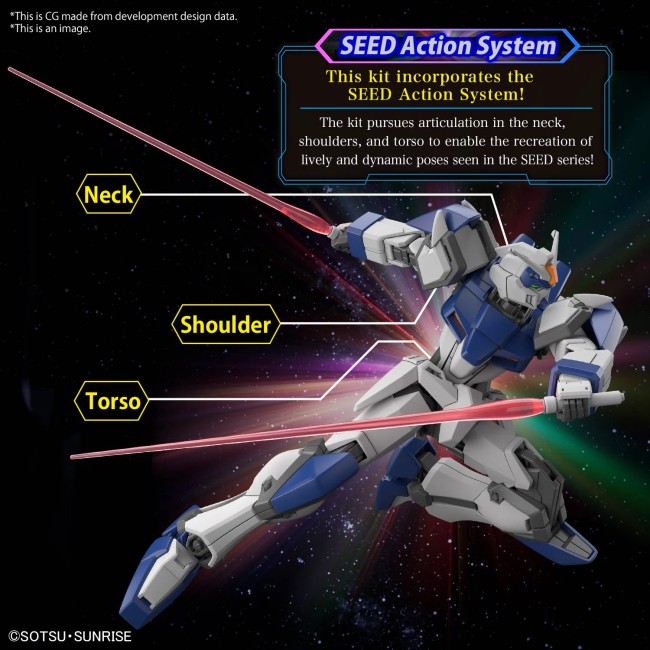 HG 1/144 Duel Blitz Gundam - Model Kit Bandai HG 1/144 Duel Blitz Gundam - Model Kit Bandai