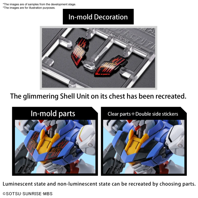HG 1/144 Gundam Aerial - Model Kit Bandai