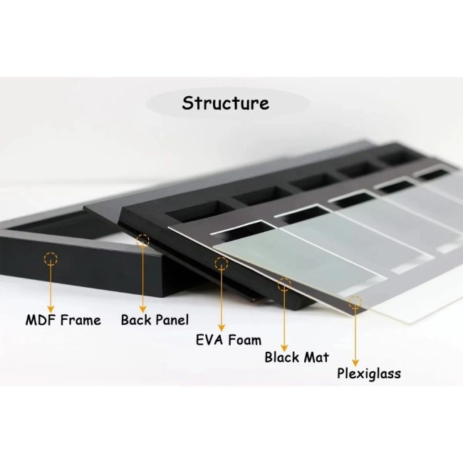 Structure en couches du cadre EVORETRO avec MDF, mousse EVA et plexiglas