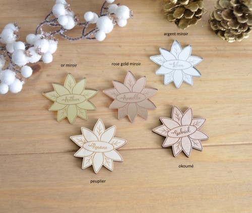 4ea3dbc903f750cdd4ca254538899ab65f1d2c03