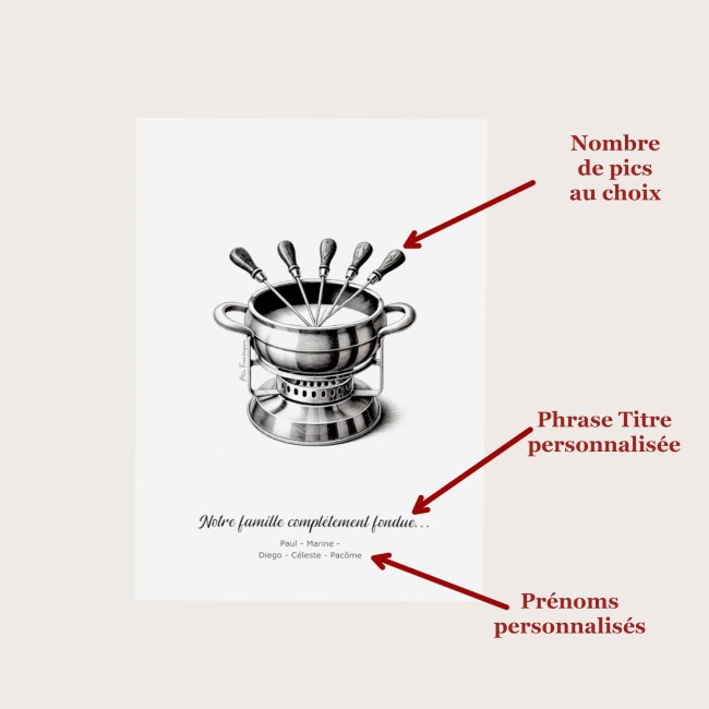 Affiche Famille personnalisée - Fondue Savoyarde - Décoration murale personnalisée - EPF Affiche Famille personnalisée - Fondue Savoyarde - Décoration murale personnalisée - EPF