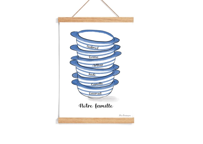 affiche-famille-personnalisee-petits-bols-bretons-bleus.jpg2