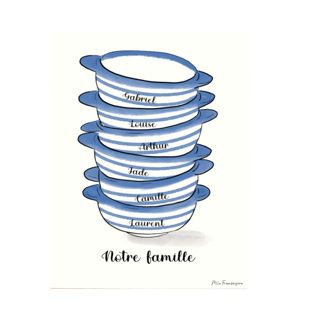 affiche-famille-personnalisee-petits-bols-bretons-bleus.jpg3