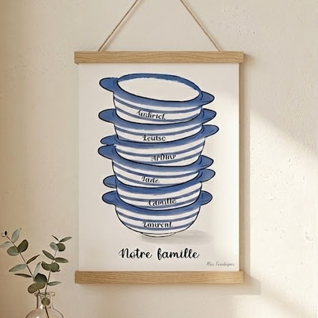 affiche-famille-personnalisee-petits-bols-bretons-bleus.jpg1