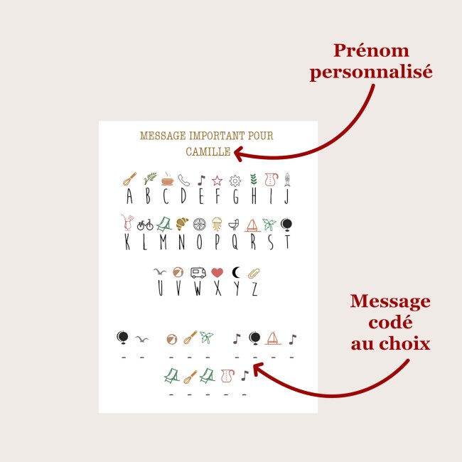 Carte annonce grossesse ou demande de parrain marraine personnalisée - Message codée - EPD