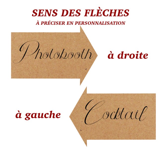 Affiches Flèches directionnelles pour mariage ou anniversaire - Décoration de mariage style champêtre - Kraft -EPD