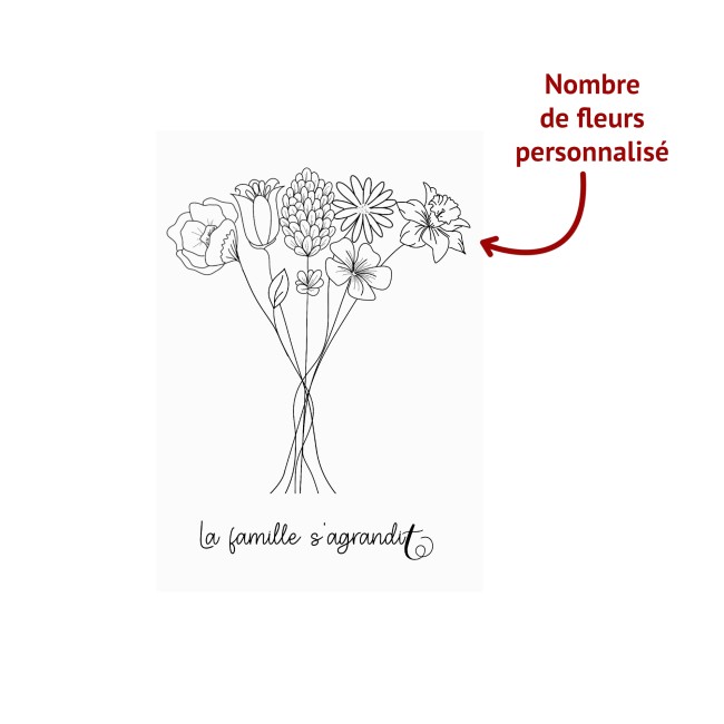 Carte annonce grossesse originale - La famille s'agrandit - Bouquet de fleurs Noir et blanc - EP4