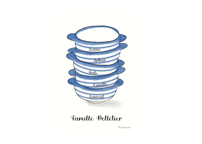 affiche-famille-personnalisee-petits-bols-bretons-bleus.jpg8