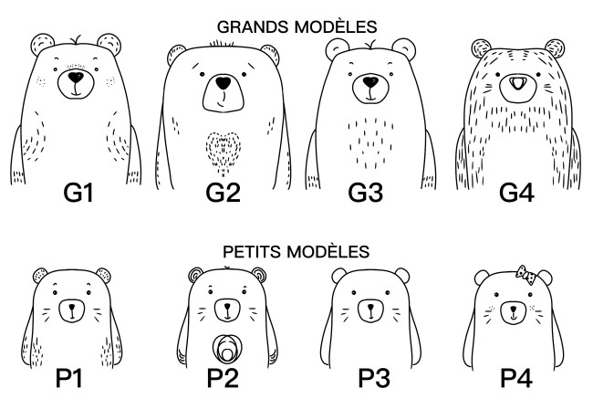 Affiche Famille personnalisée - Famille ours - Décoration murale enfantine minimaliste noir et blanc - Cadeau personnalisé - ep7