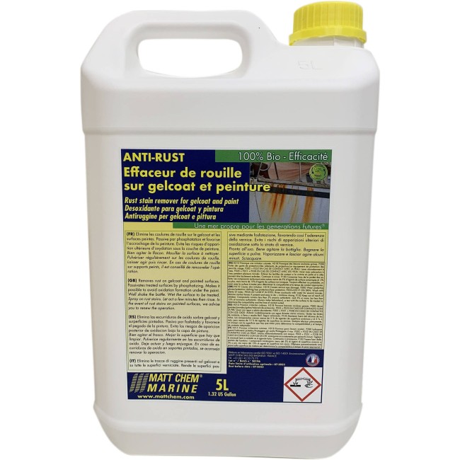 antirust