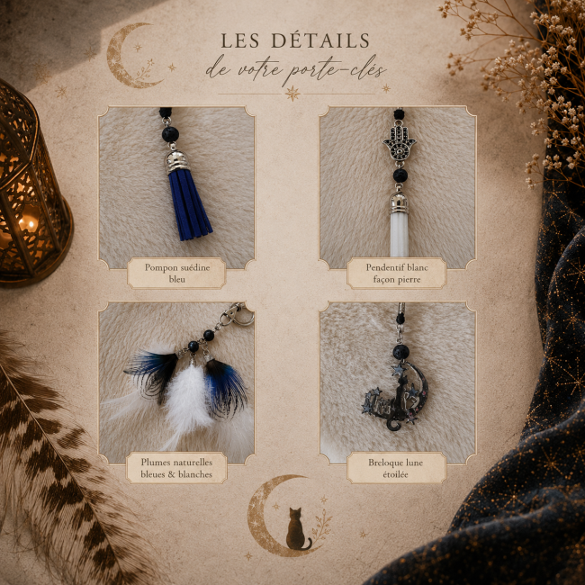 Présentation des détails raffinés du porte-clés Le Chat de la Lune : pompon bleu, pendentif blanc, plumes naturelles et breloque lune étoilée.