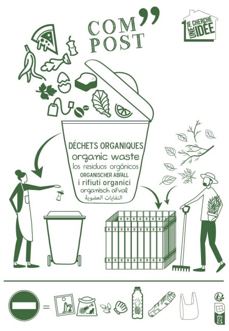 Poubelle à compost avec accroche – seau compost cuisine Poubelle compost cuisine avec accroche seau déchets organiques