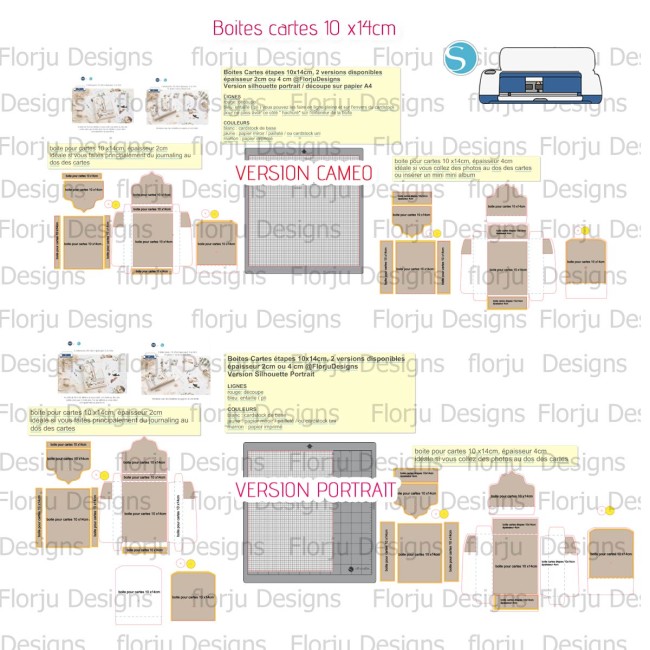 Boite_carteEtape_florju_PV4