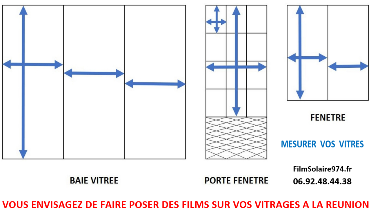 Schéma pour prendre les mesures des baies vitrées, portes en verre, fenêtres et puits de lumière, pour établir un devis estimatif gratuit et sans engagement par l'entreprise Film Solaire 974 à la Réunion.