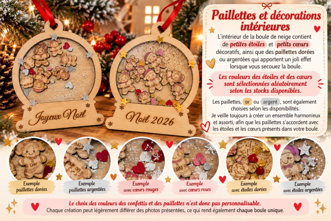 Guide des Paillettes des Boules de Noël