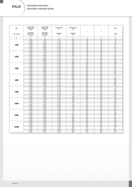 FICHE TECHNIQUE PALR_Page_2