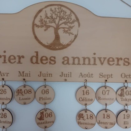 Calendrier des anniversaires Permanent Calendrier des anniversaires Permanent