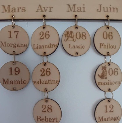 Calendrier des anniversaires Permanent