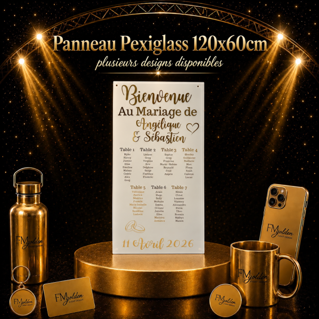 Panneau pexiglass