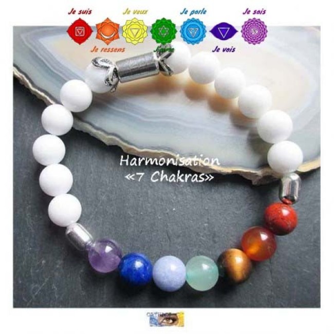 4873000-bracelets-chainettes-acier-inoxydable-chakras-de-1-a-2