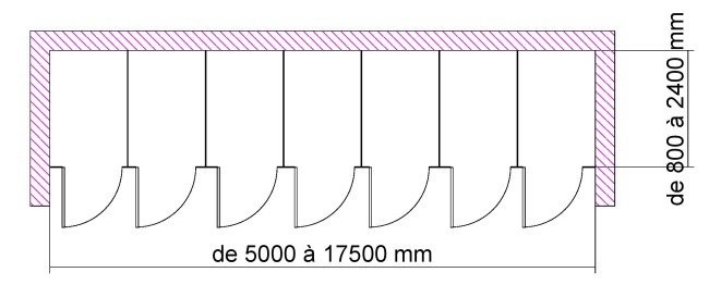 tarif cloisons sanitaires