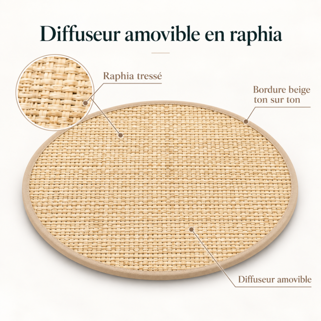 Fond en raphia fait main dans notre atelier parisien pour luminaire