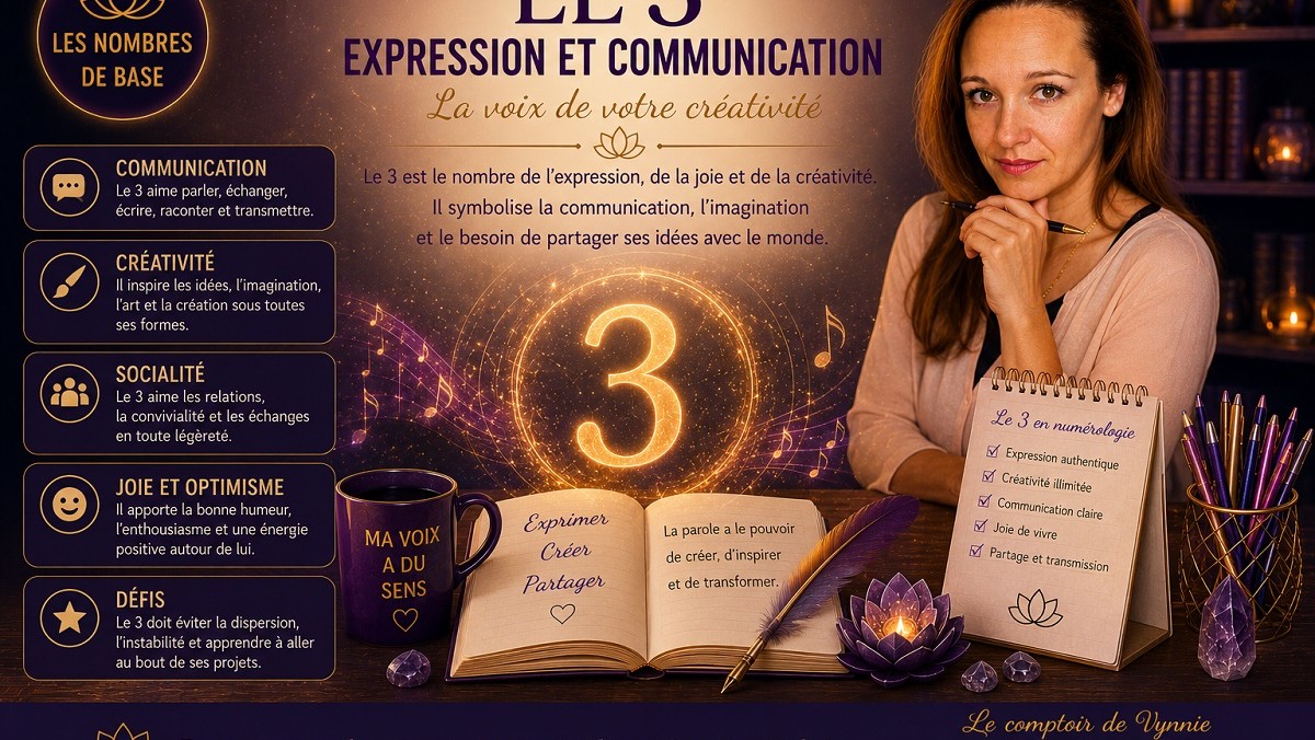 Illustration numérologique du nombre 3 représentant l’expression, la communication, la créativité et le partage avec ambiance spirituelle et symboles ésotériques.