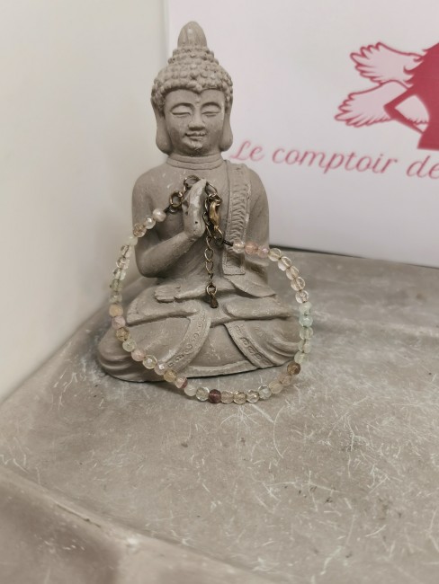 bijou fluorine naturelle perles facettées