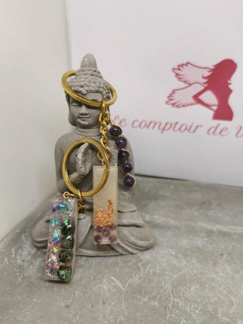 porte clé énergétique lettre I