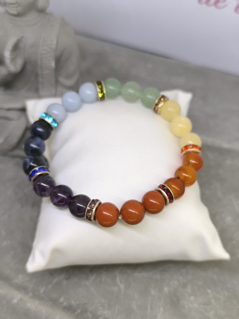 bracelet énergétique chakras lithothérapie
