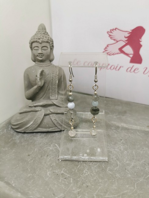 boucles oreilles protection énergie