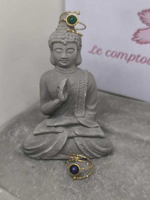 Bague acier inoxydable résistante à l’eau